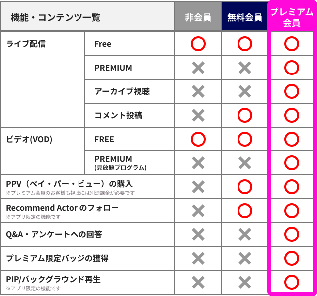 機能・コンテンツ一覧0821.png