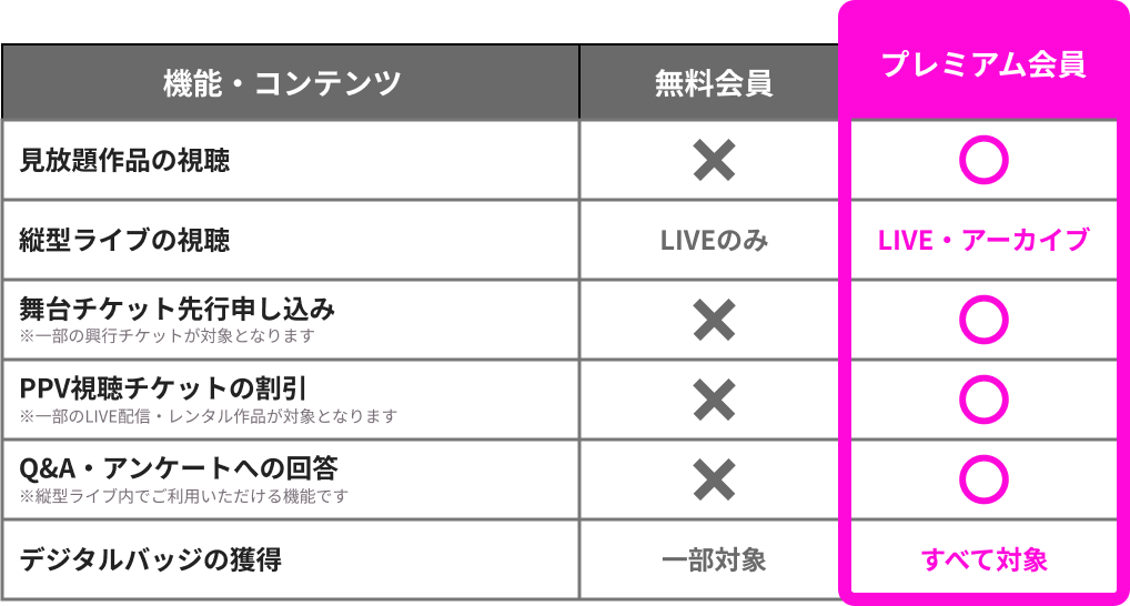 FAQ_plan_250725.png